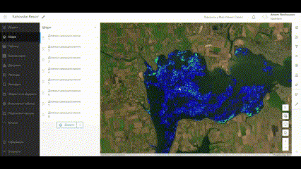 ArcGIS